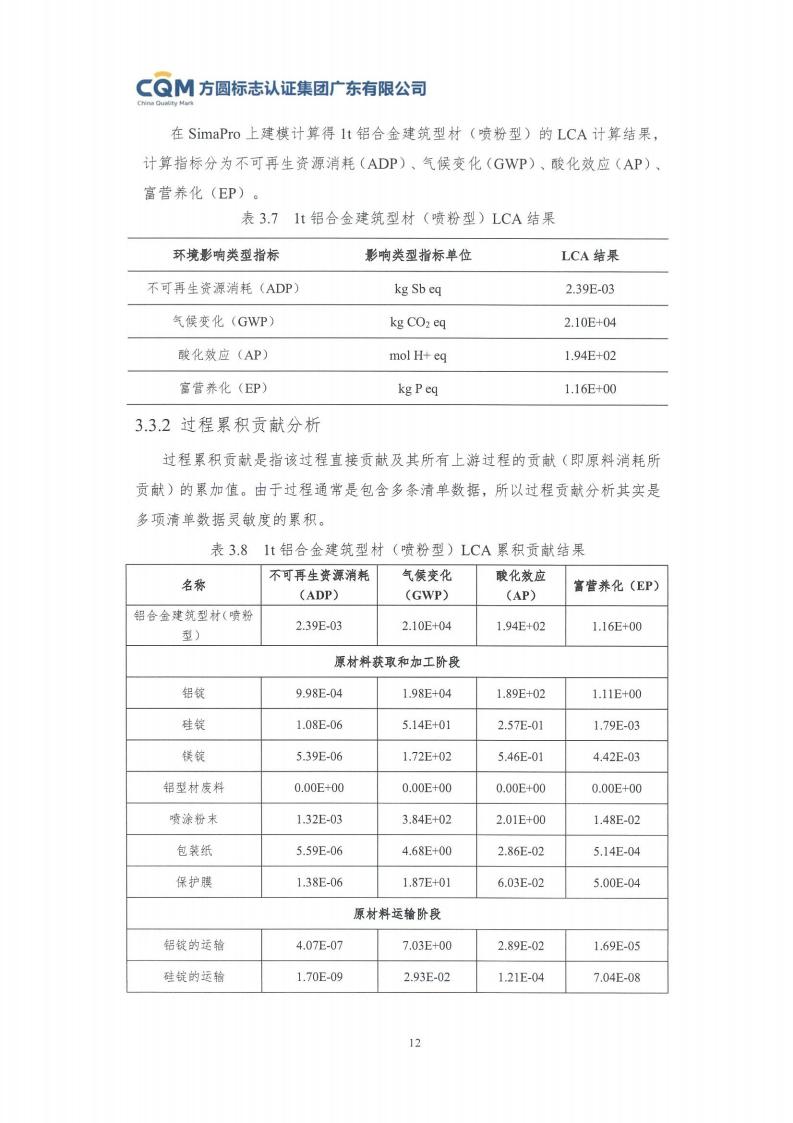 11鋁合金建筑型材（噴粉型）產品Ⅲ型環境聲明評價報告-方圓蓋章(圖18)