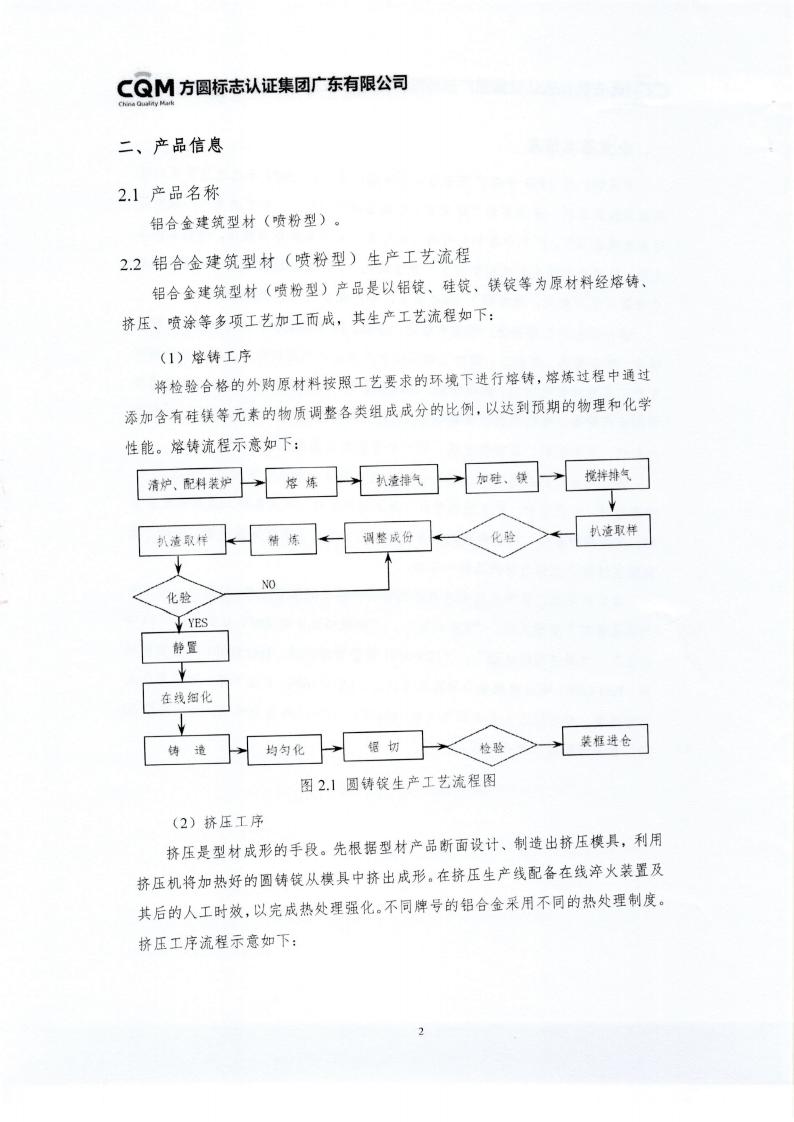 10鋁合金建筑型材（噴粉型）產(chǎn)品III型環(huán)境聲明(圖6)