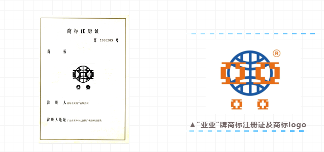 靠譜丨認準中亞指定商標“中亞”“亞亞”牌,買鋁材更有保障!(圖4) 靠譜丨認準中亞指定商標“中亞”“亞亞”牌,買鋁材更有保障!(圖4)