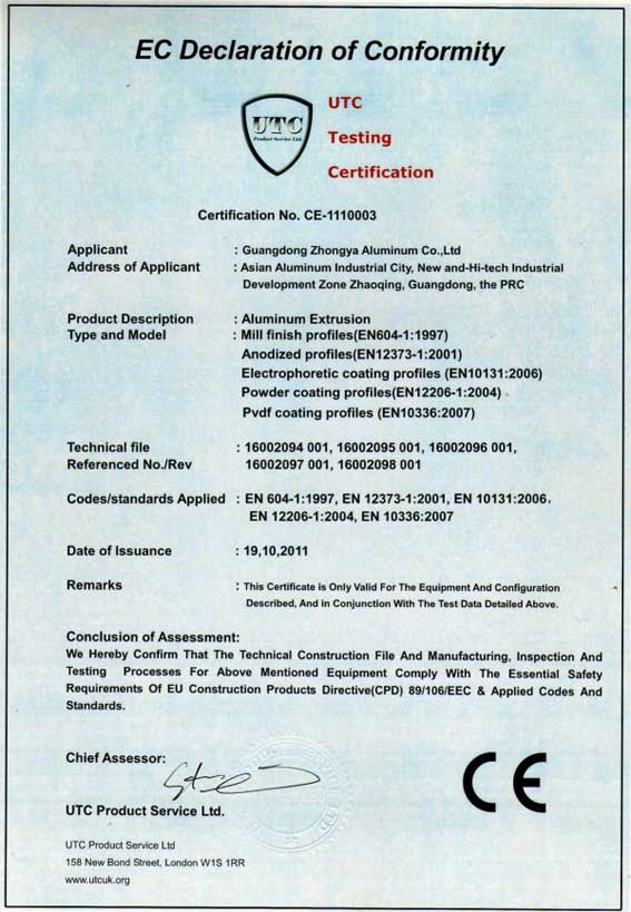 廣東中亞CE認證證書