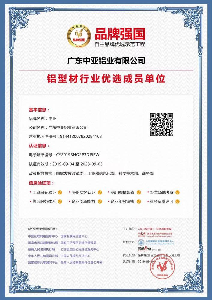 2019年鋁型材行業優選成員單位