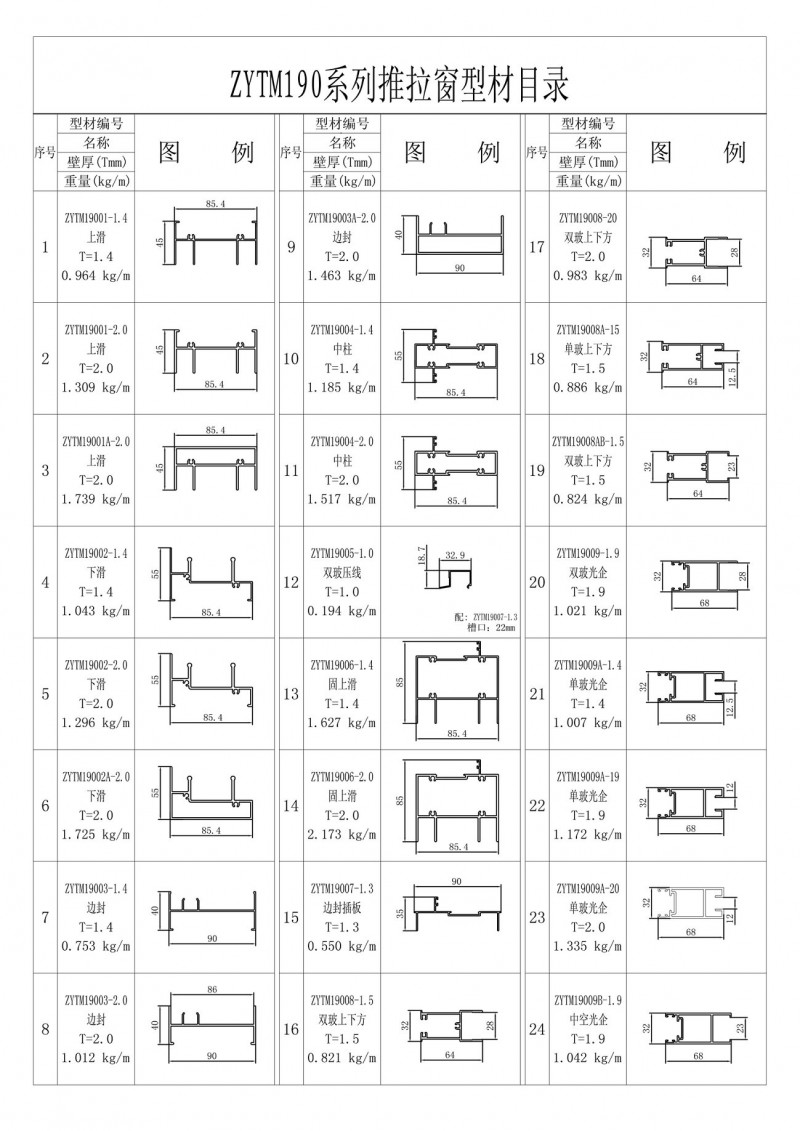 ZYTM190系列推拉門型材目錄